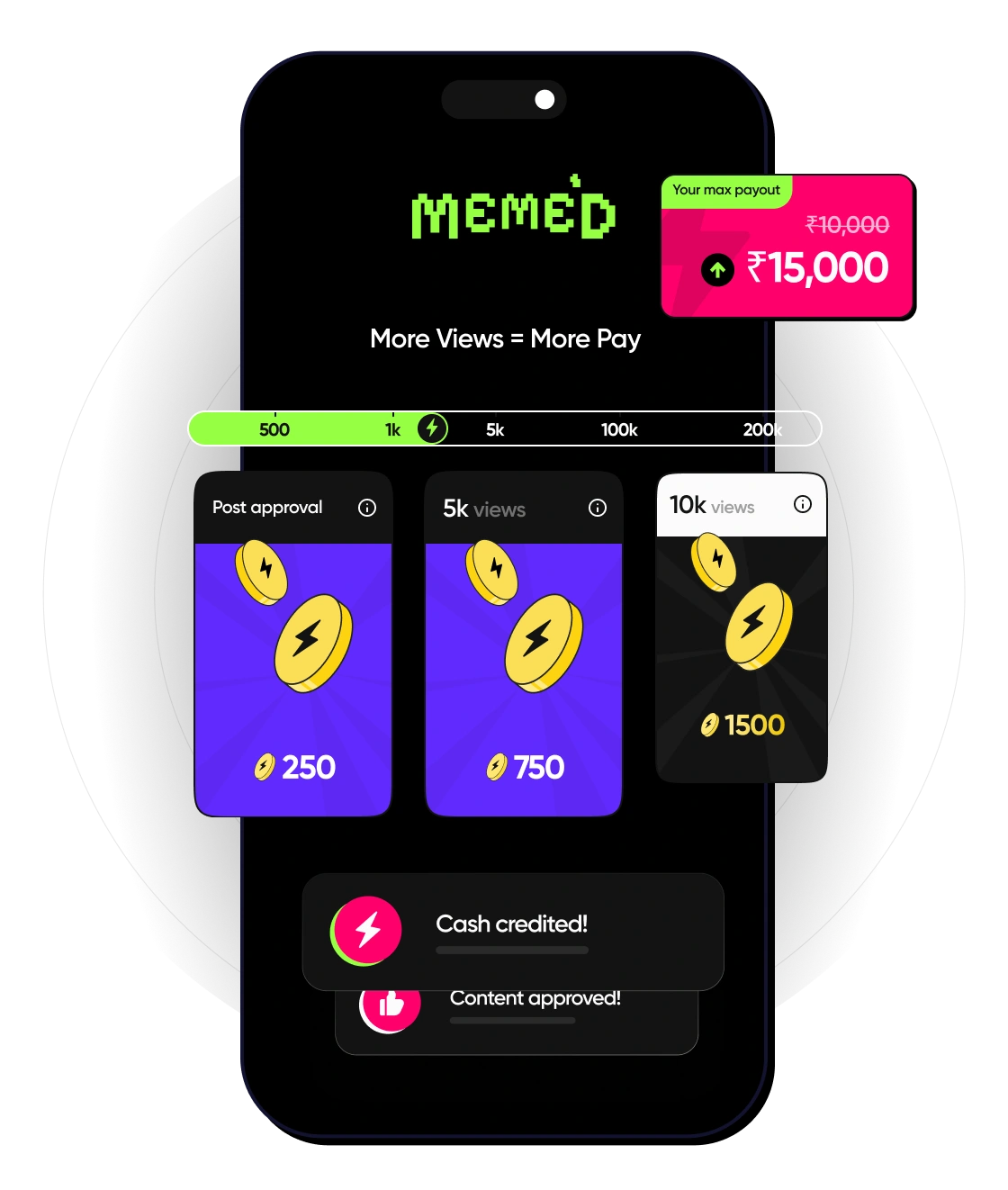 Earn money for views